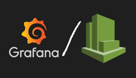 AWS CloudWatch Monitoring with Grafana