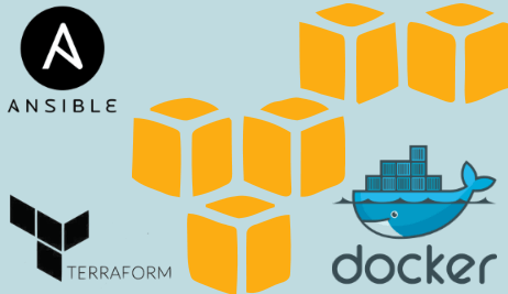 Setup Docker Swarm on AWS using Ansible & Terraform